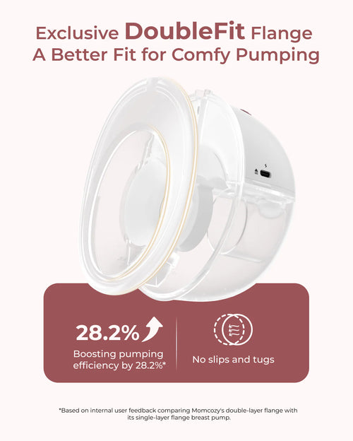 Momcozy M5 Smart – Extractor de Leche Portátil con Control desde la App