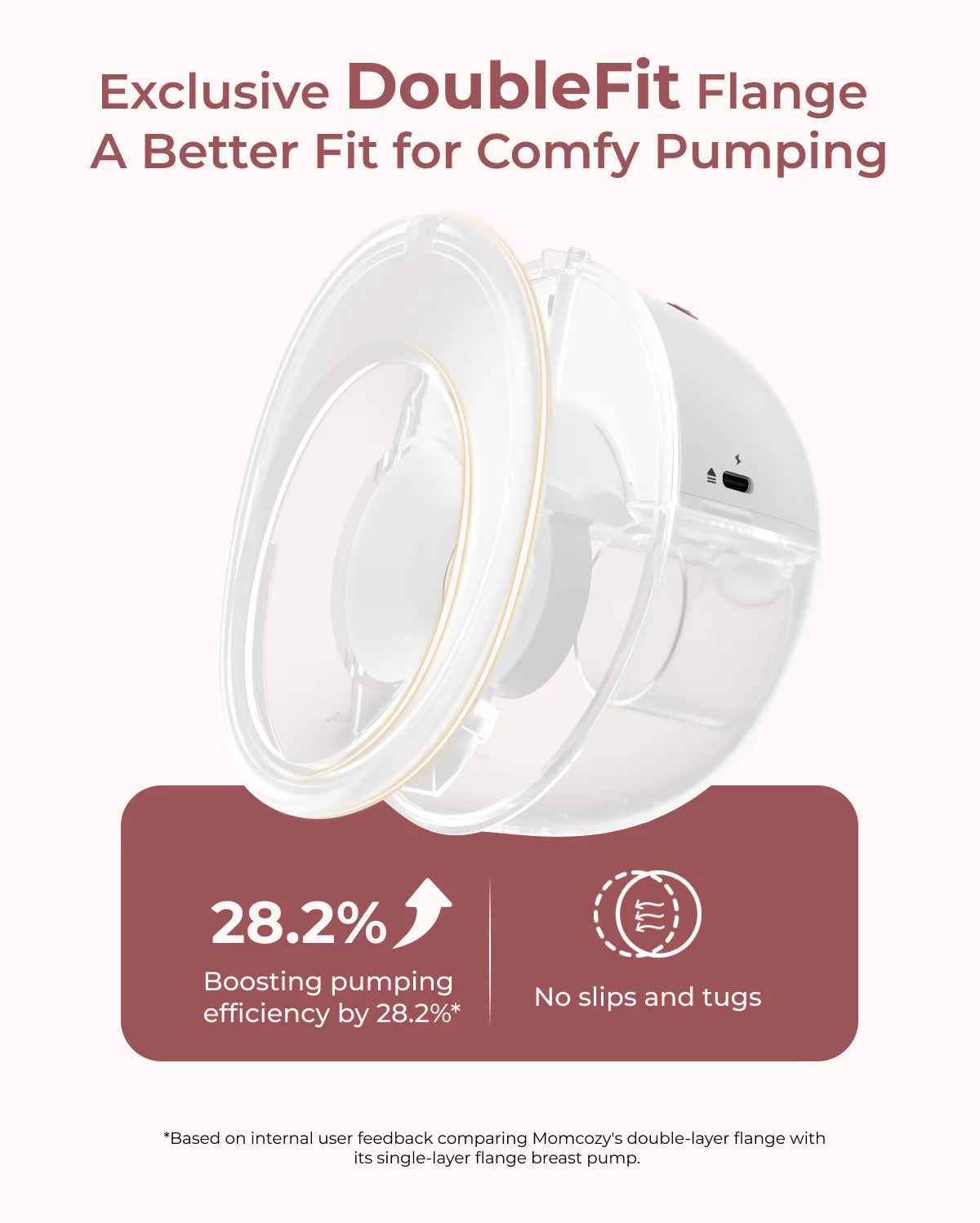 Momcozy M5 Smart – Extractor de Leche Portátil con Control desde la App