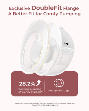 Momcozy M5 Smart – Extractor de Leche Portátil con Control desde la App