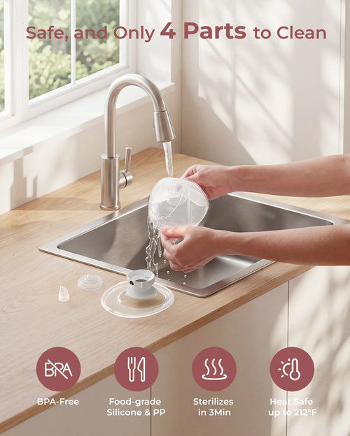 Momcozy M5 Smart – Extractor de Leche Portátil con Control desde la App