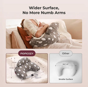 Almohada Ajustable para Lactancia