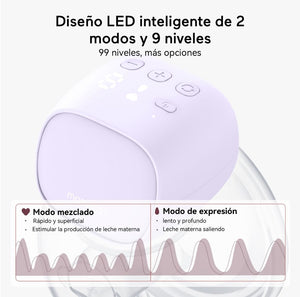 Extractor de Leche S9 Pro 2 piezas – Portátil y de Grado Profesional