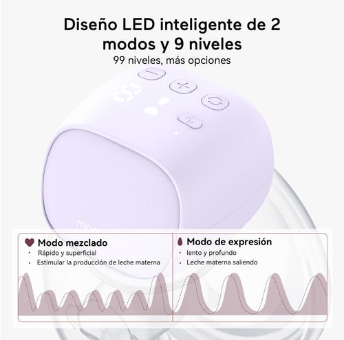 Extractor de Leche S9 Pro 2 piezas – Portátil y de Grado Profesional
